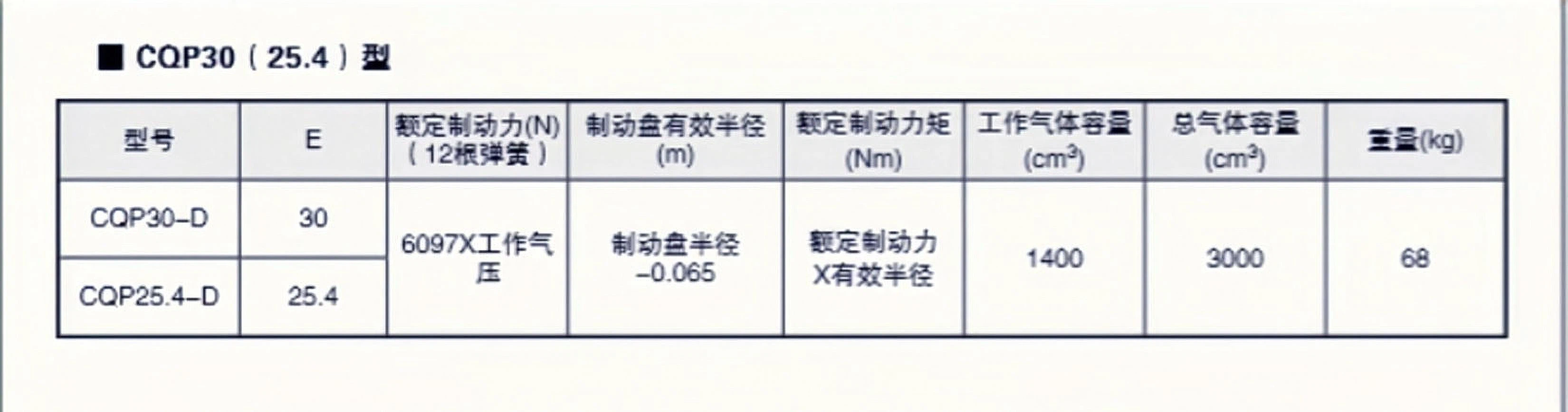 c928831ec297f1e417b3c31b01a9099
